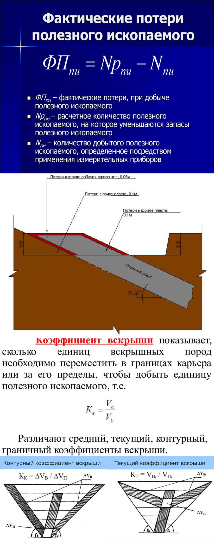 Отдел геолого-маркшейдерских работ