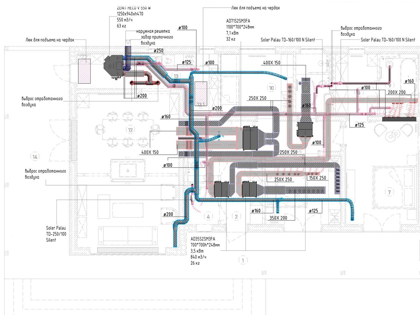 Приточно-вытяжная вентиляция Бриззард Вентиляционные системы Бриззард Установки вентиляции Бриззард Климатическое оборудование Бриззард Эффективность вентиляции Бриззард Энергоэффективная вентиляция Бриззард Надежная вентиляция Бриззард Технические характеристики Бриззард Модели вентиляции Бриззард Монтаж вентиляции Бриззард Компактные установки Бриззард Тихий режим работы Бриззард Фильтрация воздуха Бриззард Рекуперация тепла Бриззард Сервисное обслуживание Бриззард