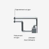 вентиляция Zehnder для дома
Zehnder система вентиляции
вентиляция Zehnder для квартиры
установка Zehnder вентиляция
Zehnder домашняя вентиляция
приточно-вытяжная вентиляция Zehnder
Zehnder с рекуперацией тепла
энергоэффективная вентиляция Zehnder
бесшумная вентиляция Zehnder
Zehnder система распределения воздуха
очистка воздуха Zehnder
Zehnder контроль влажности
Zehnder защита от пыли
Zehnder здоровый микроклимат
Zehnder фильтрация воздуха
вентиляция Zehnder для частного дома
Zehnder вентиляция для квартиры
Zehnder система для спальни
вентиляция Zehnder для кухни
Zehnder для детской комнаты
установка вентиляции Zehnder
монтаж Zehnder в доме
проектирование вентиляции Zehnder
монтаж Zehnder в квартире
установка Zehnder под ключ
обслуживание вентиляции Zehnder
ремонт Zehnder вентиляции
чистка Zehnder фильтров
диагностика Zehnder системы
сервис Zehnder вентиляция
купить вентиляцию Zehnder
цена Zehnder система
Zehnder вентиляция стоимость
установка Zehnder цена
заказать Zehnder вентиляцию