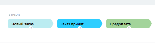 Создание заказ-наряда с доработками АТМ