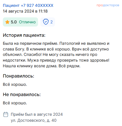 Отзывы наших пациентов