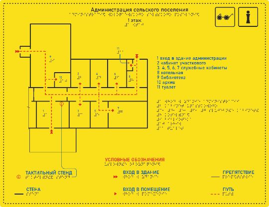 Сочетание тактильных форм и цветовых подсказок для лучшего восприятия. Изготовление тактильных табличек для незрячих и слабовидящих