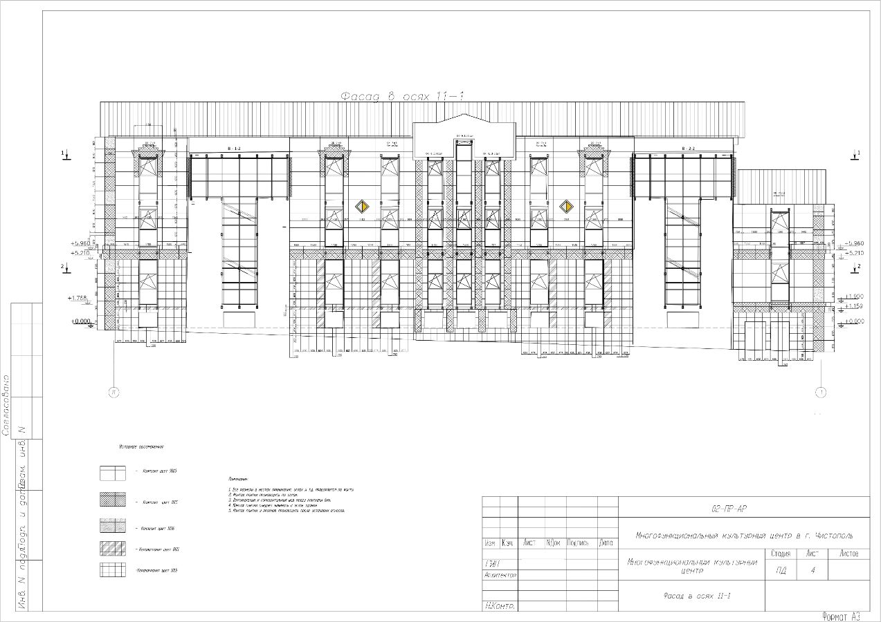Проект Фасада. Дом культуры, г. Чистополь