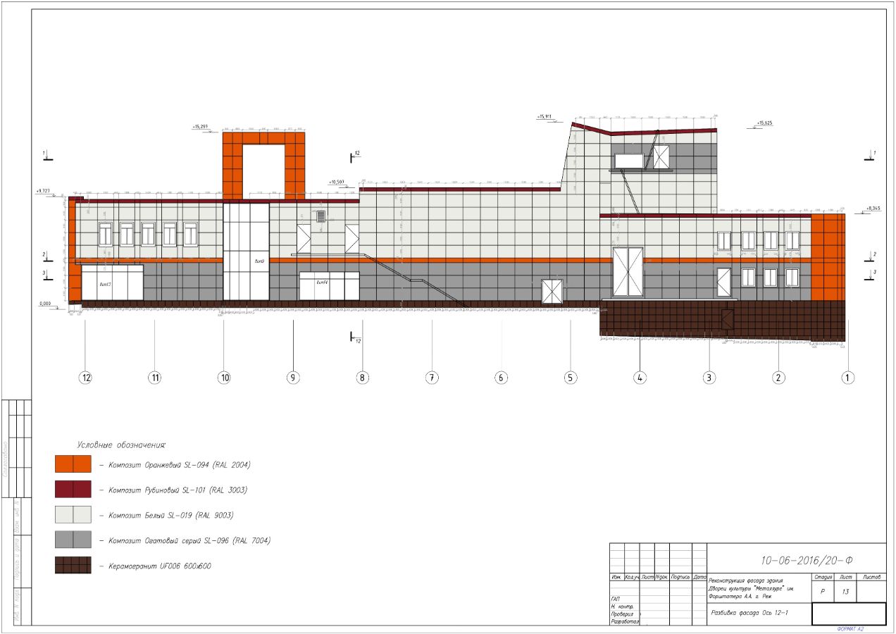 Проект фасада. Дом культура, г. Реж