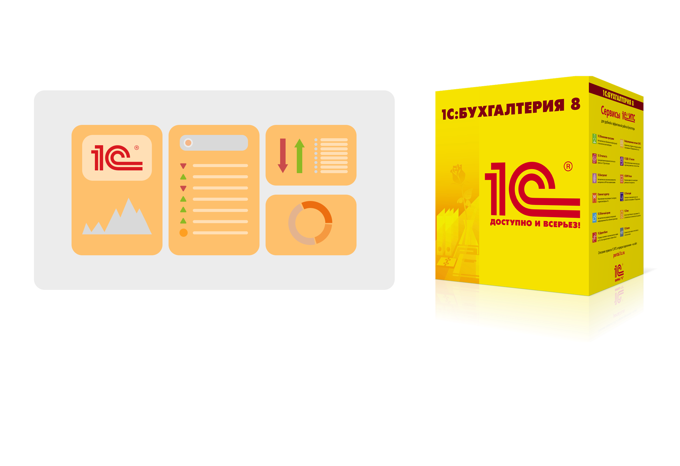 1с бухгалтерия 8.3 статьи затрат