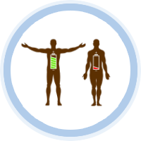 Много энергии даже после работы