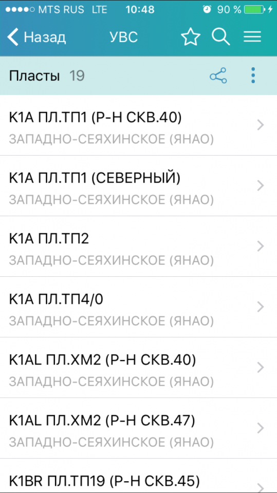 Информация по месторождению