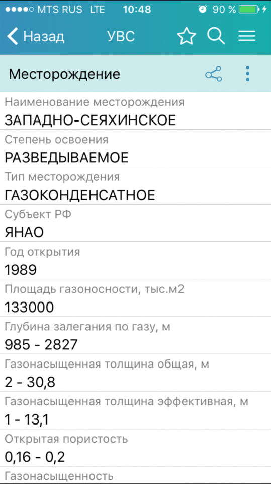 Информация по месторождению