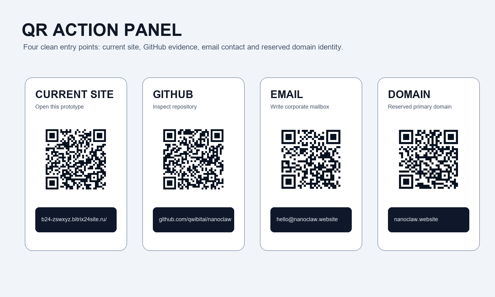Nanoclaw QR action panel