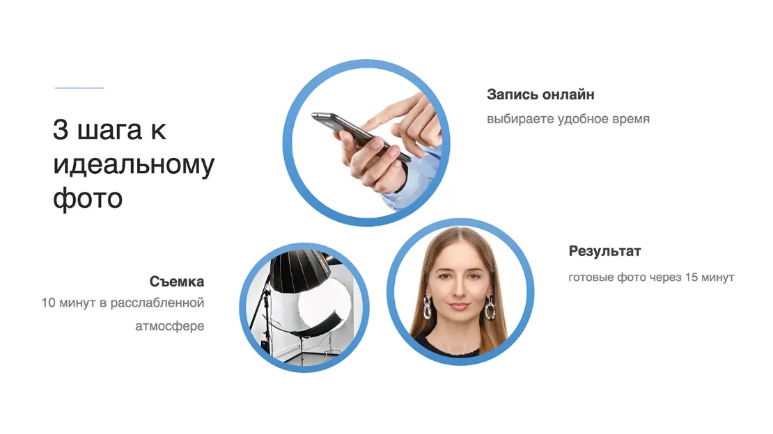 Как сделать фото для турецкого паспорта в Краснодаре?