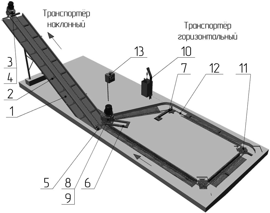 Транспортёр скребковый навозоуборочный ТСН 3,0Б