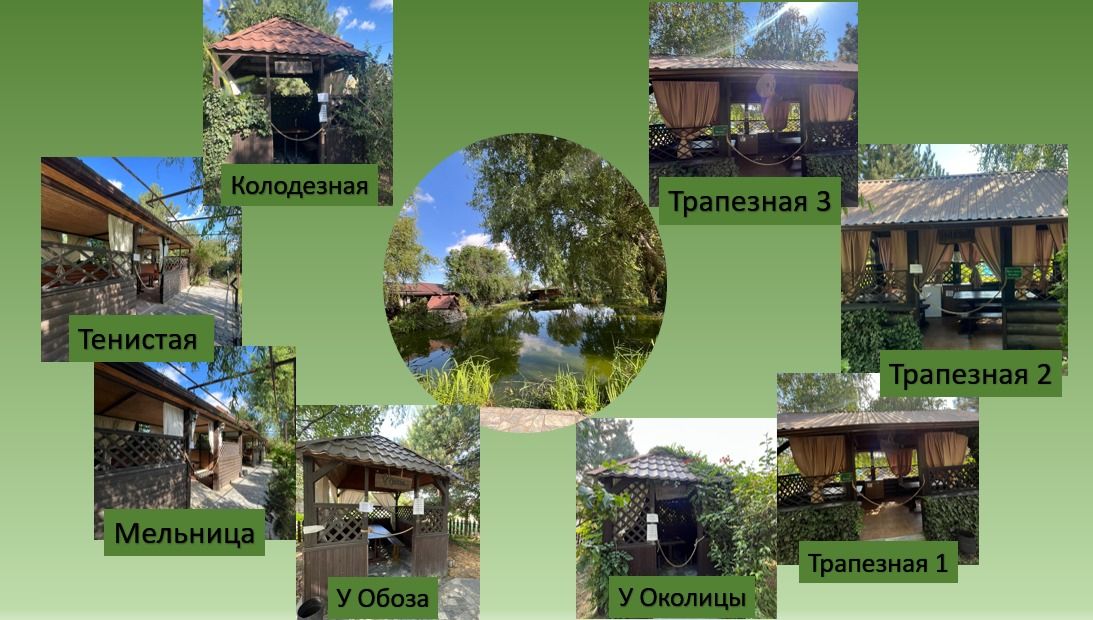 Расположение беседок