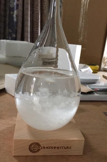 Шторм гласс