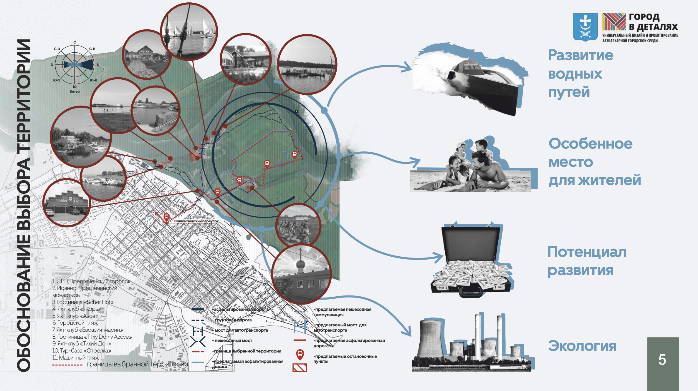 Трудоустройство