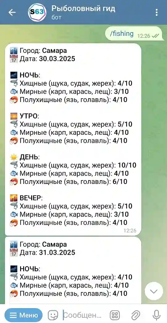 Прогноз клева рыбы