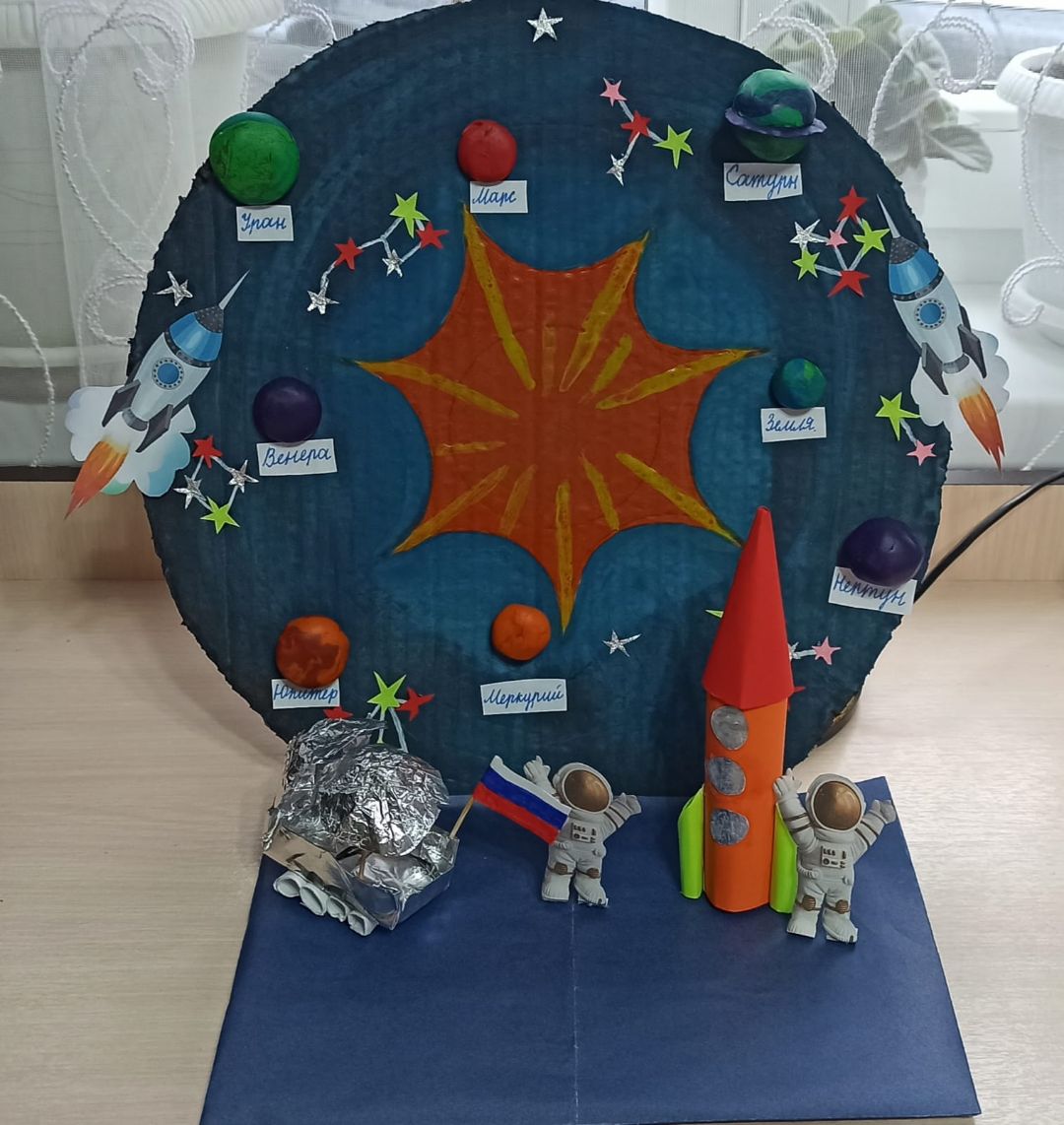 Волков Тимур Руководитель: Баззаева Марина Федорона МБОУ СОШ № 13 им. К. Хетагурова Северная Осетия -Алания, г. Владикавказ