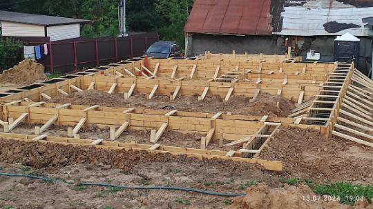 Ленточный фундамент