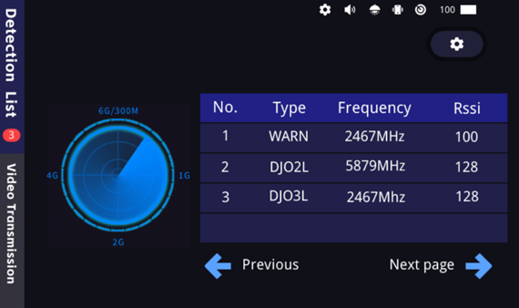 перехват видео изображения с FPV дрона