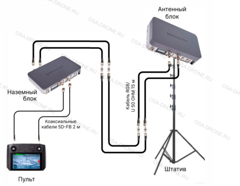 схема подключения усилителя сигналов 2.0 инкубатор