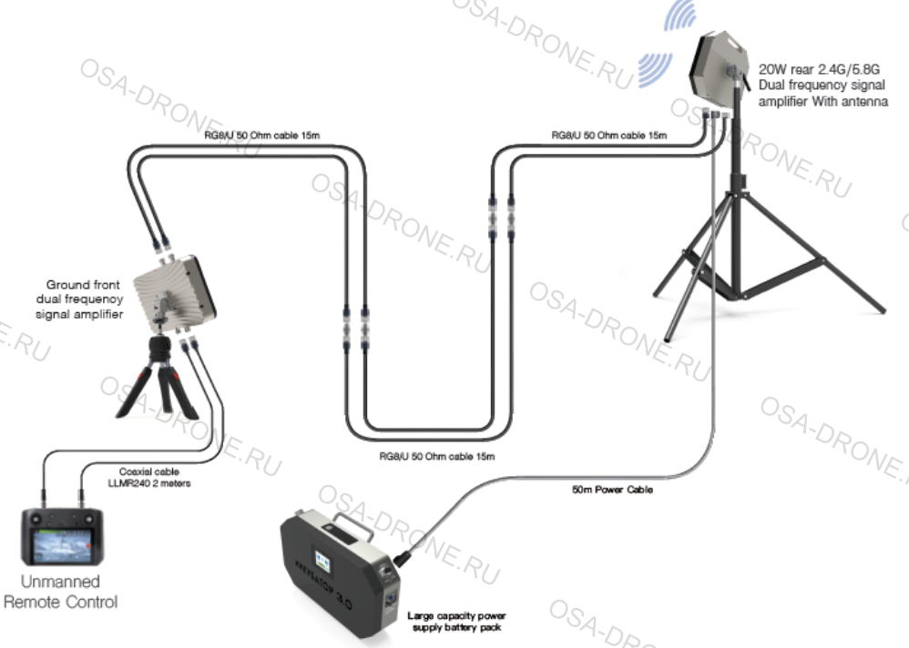 Инкубатор 2.0 усилитель 21