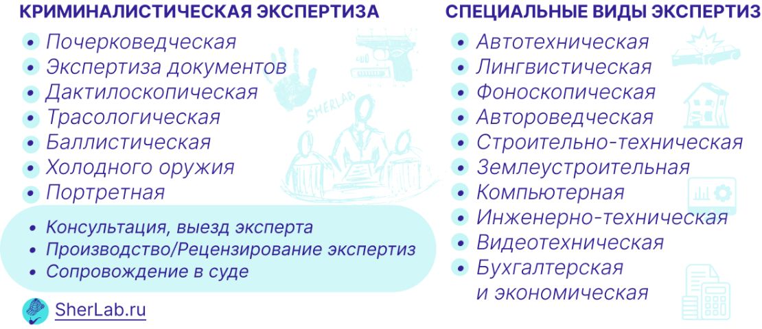 Независимая экспертиза в Москве