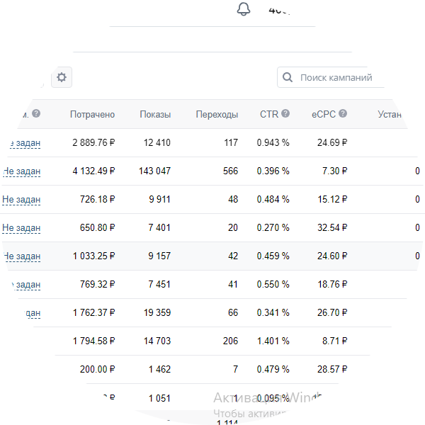 Заказать настройку таргета