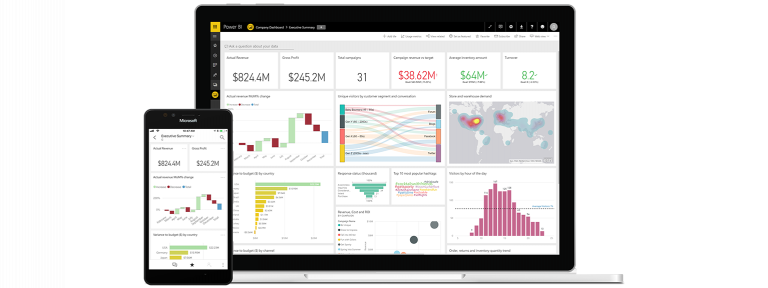 Uniq-Solve Power Bi