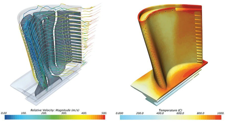 Моделирование процессов энергетических установок (модуль "Тепломассообмен")