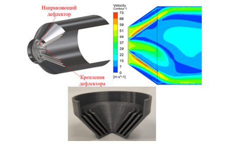 Запорно-регулирующая арматура, 2021/2022