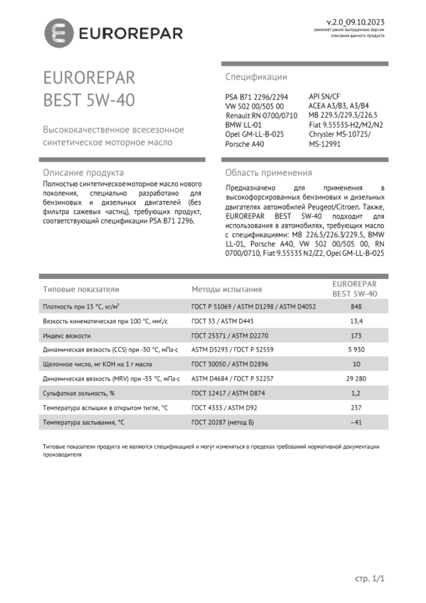 EUROREPAR BEST 5W-40