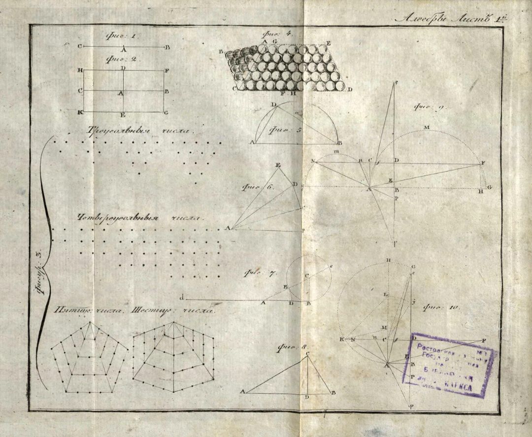 • Гамалея, П. Я. Вышняя теория морскаго искуства : Сочинил флота капитан-командор, инспектор Морскаго кадетскаго корпуса, Императорской Академии наук, Российской Академии и Вольнаго економическаго общества член Платон Гамалея. – Второе издание, исправленное и дополненное. – В Санкт-Петербурге : В Морской типографии, 1810 – 1813. Ч. 1: Содержащая алгебру и приложения оной к геометрии. – 1810. -XX, 415 с., 7 л. черт. (инв. номер Р 773.678).