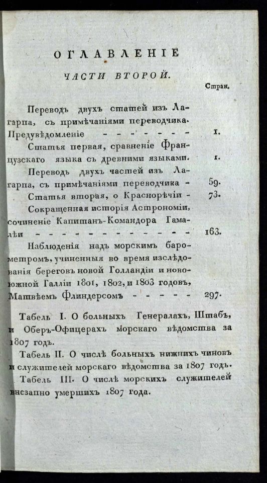 • Записки, издаваемыя Государственным адмиралтейским департаментом, относящиеся к мореплаванию, наукам и словесности. – В С. Петербурге : В Морской типографии, 1807 – 1824.

Ч. 2. – 1809. - [4], XVIII, [2], 5, [1], 359, 50, [12] c., 3 л. табл. : табл. (инв. номер Р 577.935). 