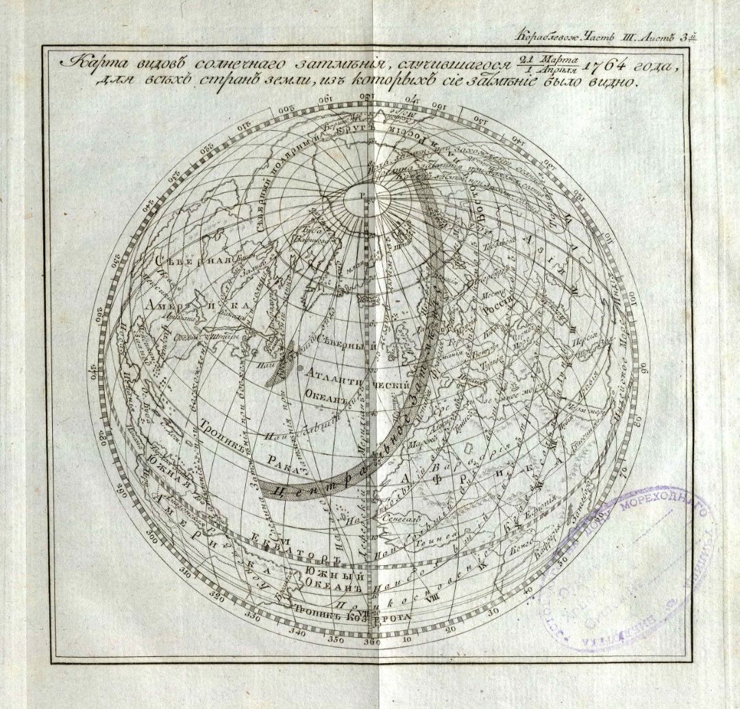 • Гамалея, П. Я. Теория и практика кораблевождения / Сочинил капитан-командор, Государственнаго адмиралтейскаго департамента член, Морскаго кадетскаго корпуса инспектор им Императорской Академии наук член Платон Гамалея. – В Санкт-Петербурге : При Морской типографии, 1806 – 1808. Ч. 3: Содержащая пополнения к первым двум частям и нужнейшия для кораблевождения таблицы. – 1808. – VII, 503, [1] с., 7 л. карт., черт. : табл. (инв. номер Р 1.319.008).