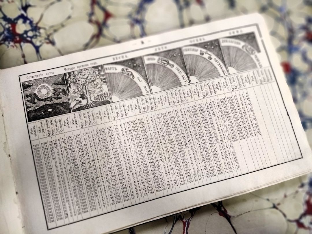 Первобытный Брюсов календарь с начала первого его выхода при жизни Брюса, : с портретом и биографией графа Брюса / Издание Т. Росинского. – Харьков : Типография и литография М. Зильберберга, 1875. - [6], 1-3, 3, 4, 4, 5, 5, 6, 6, 7, 7, 7, 8, 8, 9, 9, 10, 10, 11, 11, 12, 12, 13, 13, 14, 20, 21-25, 14-19, 26-35[=47], [2], 26 с., [1] л. портр. : ил., табл., карт ; 21 см. (инв. номер Р 291.203).