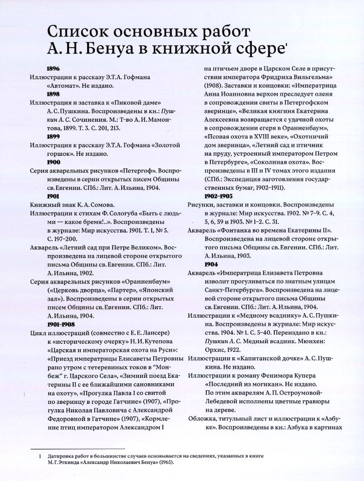 Сеславинский, М. В. Книжный мир Александра Бенуа : этюды исследователя и коллекционера / Михаил Сеславинский. – Москва : Бослен, 2023. – 319 с. : ил., цв. ил., портр., факс. ; 29 см. (инв. номер Р Ф 3.301.376).