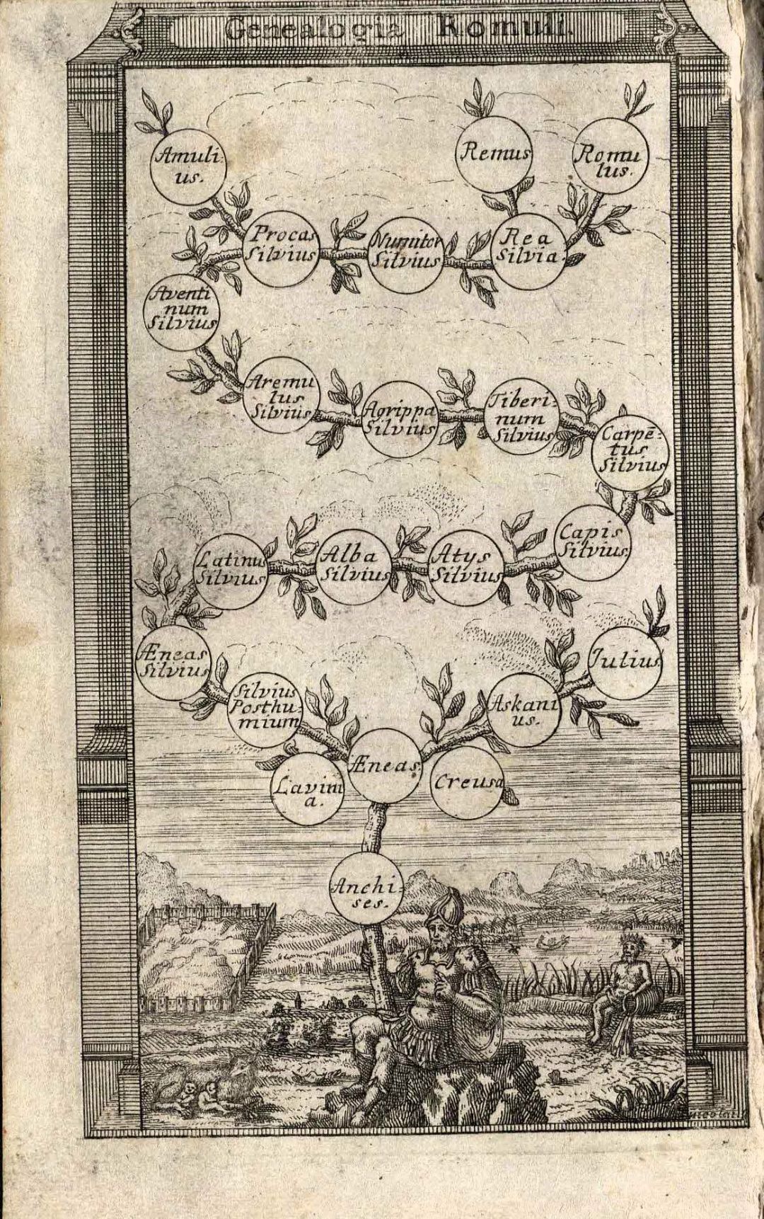 Фронтиспис – гравированная генеалогическая таблица
