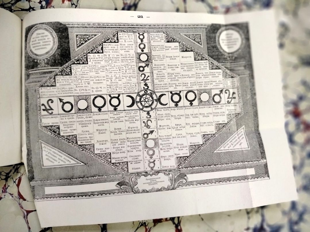 Первобытный Брюсов календарь с начала первого его выхода при жизни Брюса, : с портретом и биографией графа Брюса / Издание Т. Росинского. – Харьков : Типография и литография М. Зильберберга, 1875. - [6], 1-3, 3, 4, 4, 5, 5, 6, 6, 7, 7, 7, 8, 8, 9, 9, 10, 10, 11, 11, 12, 12, 13, 13, 14, 20, 21-25, 14-19, 26-35[=47], [2], 26 с., [1] л. портр. : ил., табл., карт ; 21 см. (инв. номер Р 291.203).