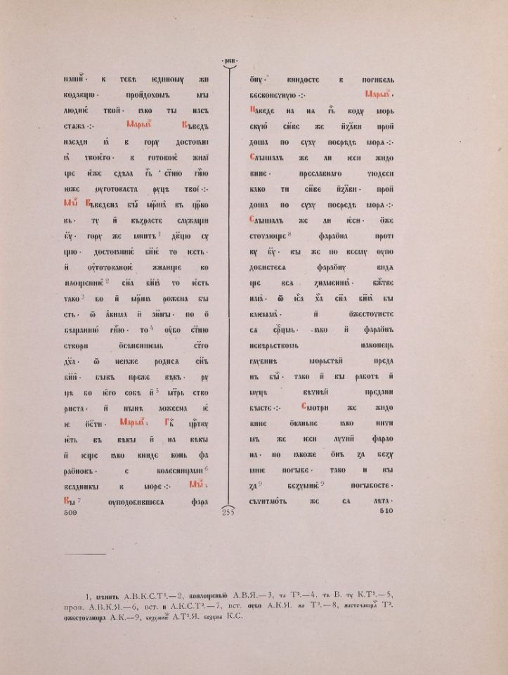 Палея толковая : по списку сделанному в г. Коломне в 1406 году / труд учеников Н. С. Тихонравова. – Москва : [Типография и словолитня О. Гербека], 1896. – [6], 209-415 с. ; 34 см. (инв. номер Р 782.206).