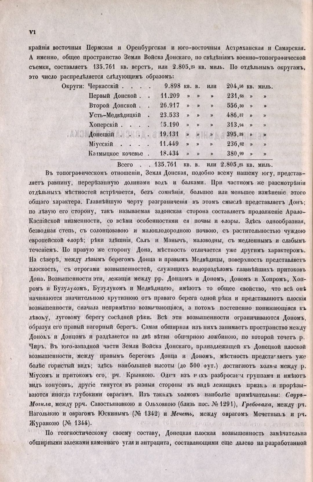 Списки населенных мест по сведениям 1859 года / обработан ред. И. Вильсоном. – Санкт-Петербург : Изд. Центральным статистическим комитетом Министерства внутренних дел, 1863-1864. вып. 12: Земля Войска Донского. – 1864. - XXV, [1], 118, [1] с., 1 л. к. ; 28 см. (инв. номер Р 1.362.440).