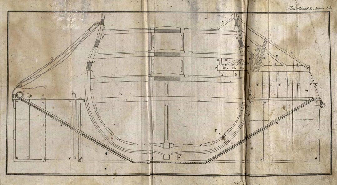 • Гамалея, П. Я. Опыт морской практики / Сочинил Капитан-Командор, Морскаго кадетскаго корпуса инспектор и Императорской Академии наук член Платон Гамалея. – В С. Петербурге : При Морской типографии, 1804. Ч. 1. – 1804. - [31], CVII, 258, [1], [1], 392, 5 с., 6 л. черт. (инв. номер Р 773.679 аллигат 1). Ч. 2. – 1804. - [31], CVII, 258, [1] с., 3 л. черт. (инв. номер Р 773.679 аллигат 2).