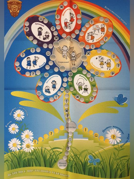 Процессуальная игра "Встречи с Внутренним ребенком" ведущая Ирина Смолокурова