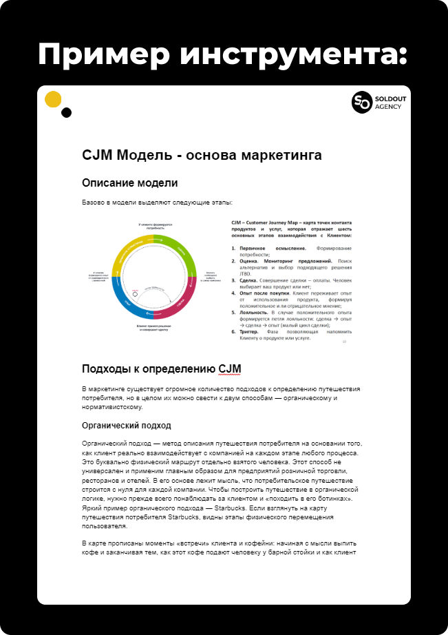 Инструменты по увеличению продаж