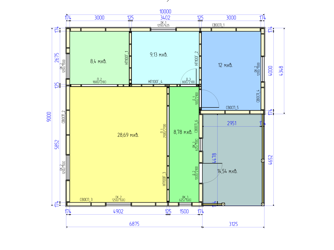 Изменим планировку и размеры