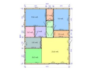 Посчитаем ваш проект дома