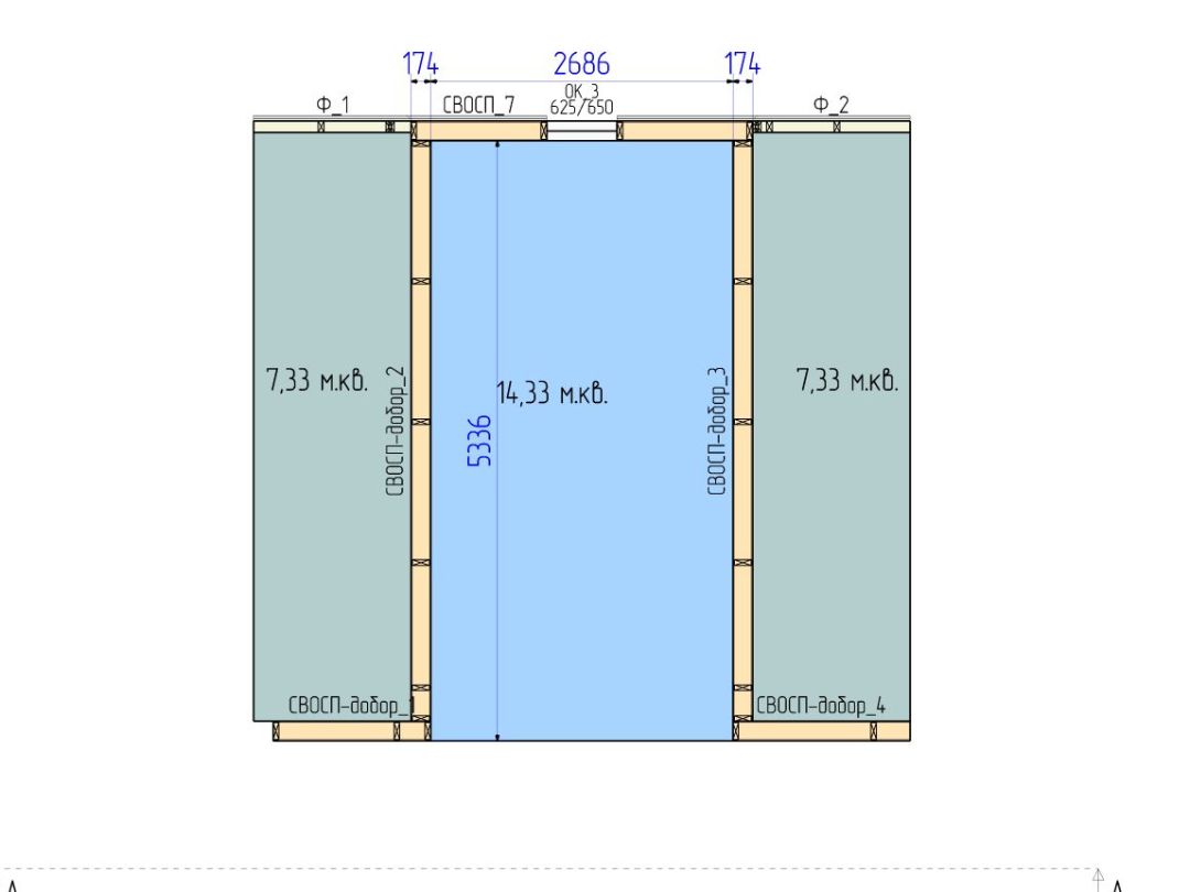 Наличие места для кладовых