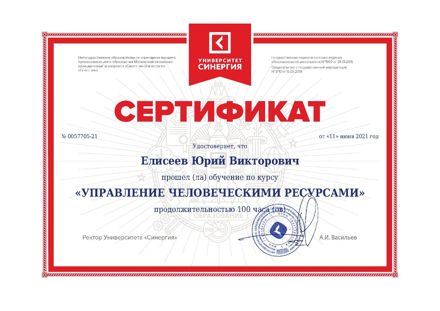 Управление человеческими ресурсами