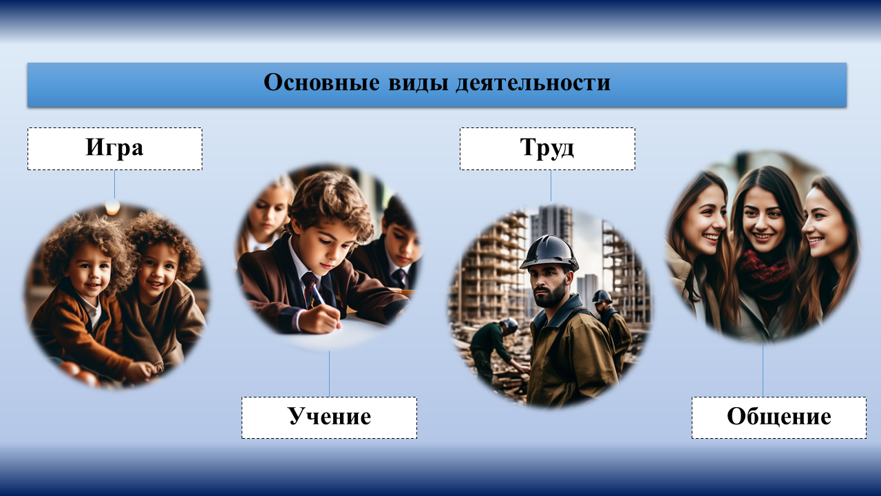 Картинки ИГРА ОБЩЕНИЕ И УЧЕНИЕ ЭТО