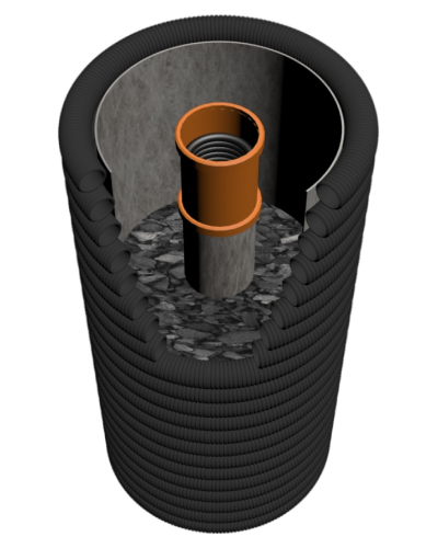 Позволяет локально решать проблему подтопления и затопления дворовых и придомовых территорий