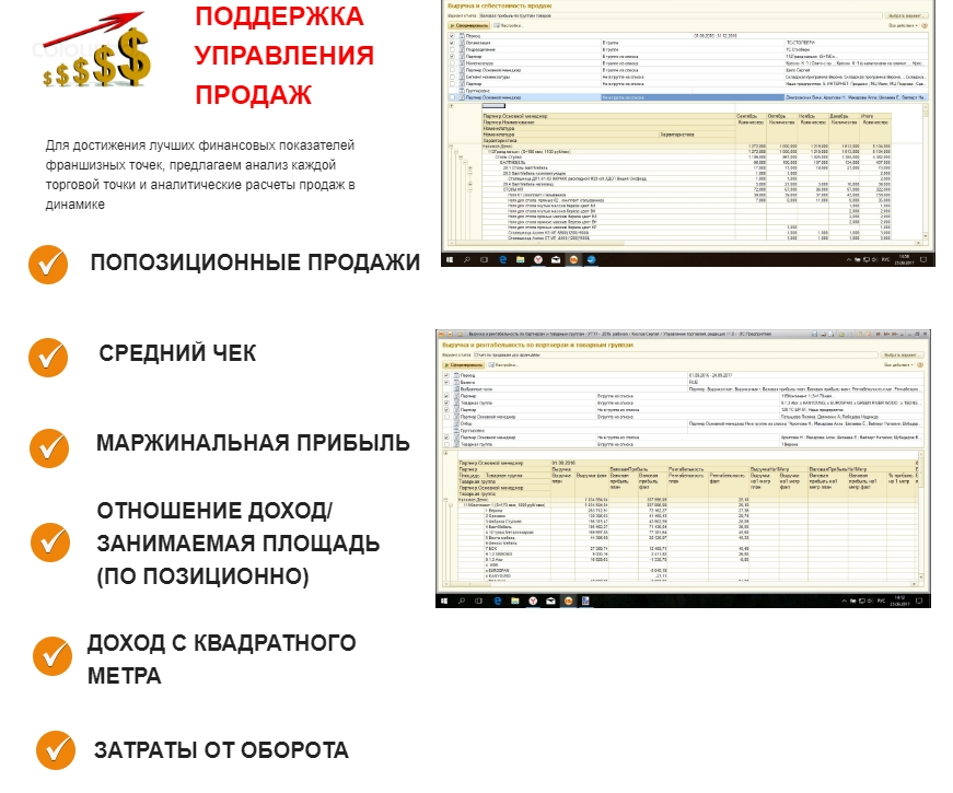 Открыть мебельный салон по франшизе