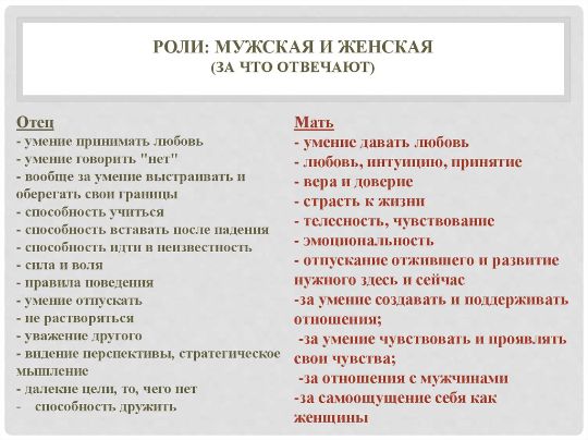 Роль отца и матери в воспитании мальчиков и девочек